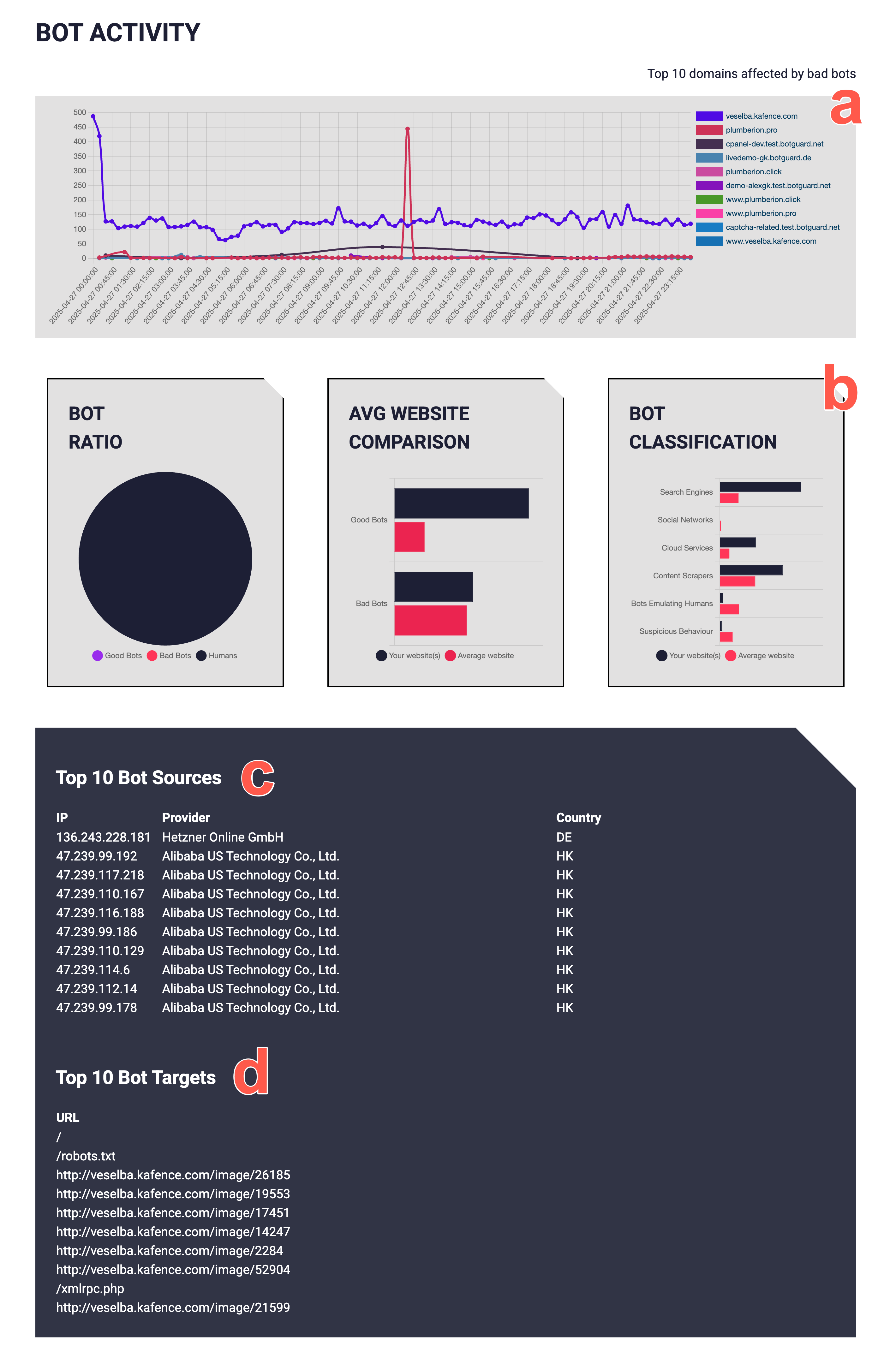../img/ui-dashboard-3.png
