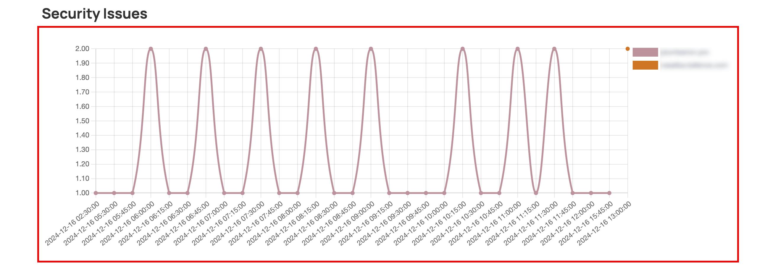 ../img/ui-dashboard-4.png